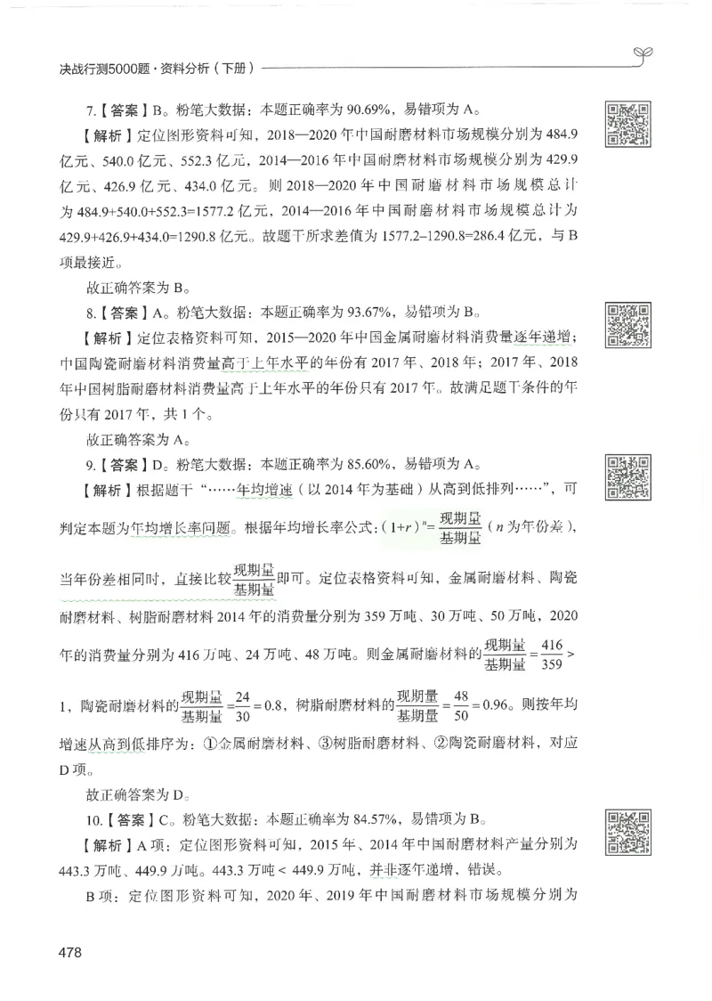 5.答案解析26资料分析下册（494页）_26行测5000+申论100一定先转存网盘_行测5000题持续更新_最新2026行测5000题（25年1月版）_5000题答案解析（共2296页）
