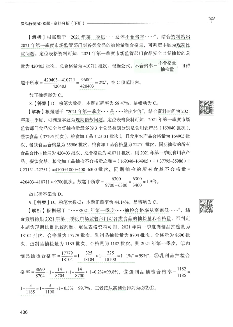 5.答案解析26资料分析下册（494页）_26行测5000+申论100一定先转存网盘_行测5000题持续更新_最新2026行测5000题（25年1月版）_5000题答案解析（共2296页）