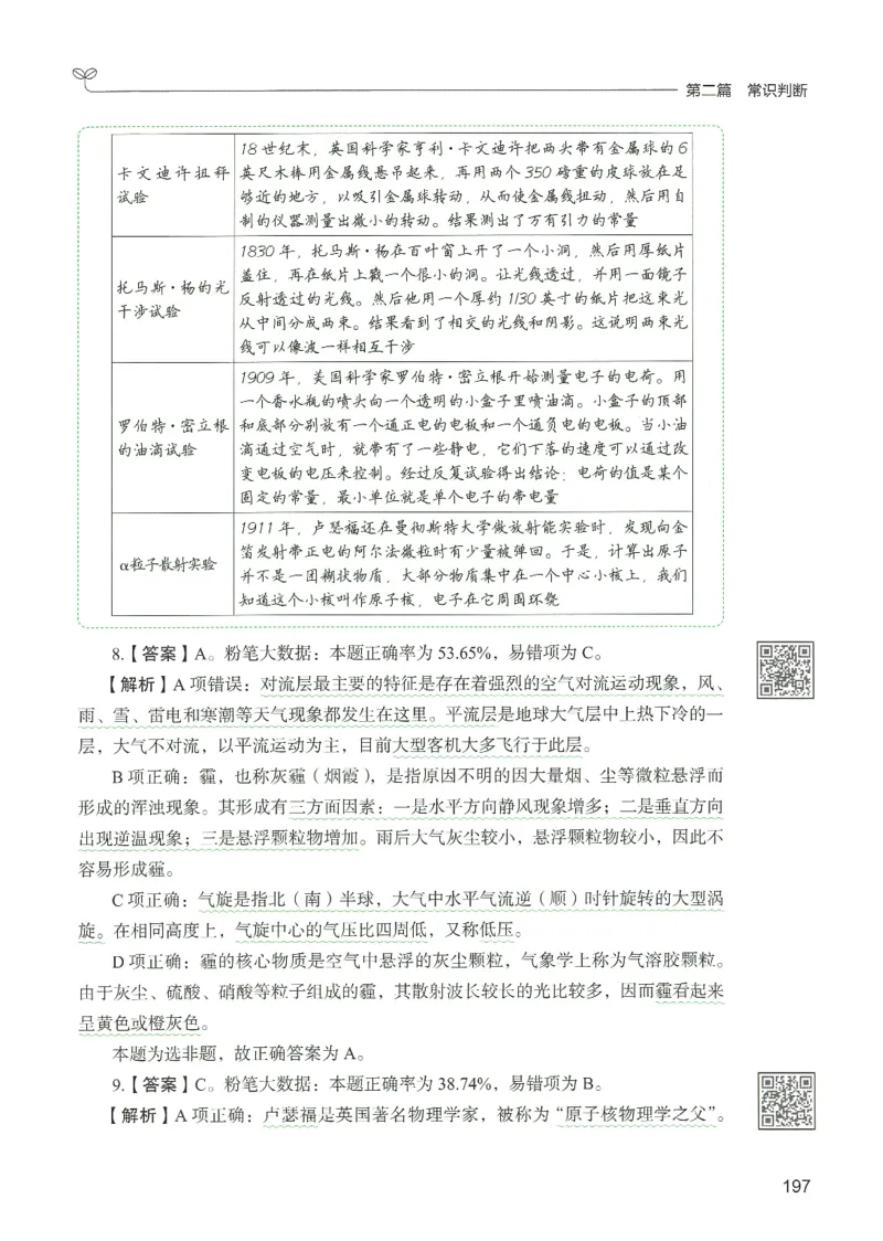 1.答案解析26常识下册（519页）_26行测5000+申论100一定先转存网盘_行测5000题持续更新_最新2026行测5000题（25年1月版）_5000题答案解析（共2296页）
