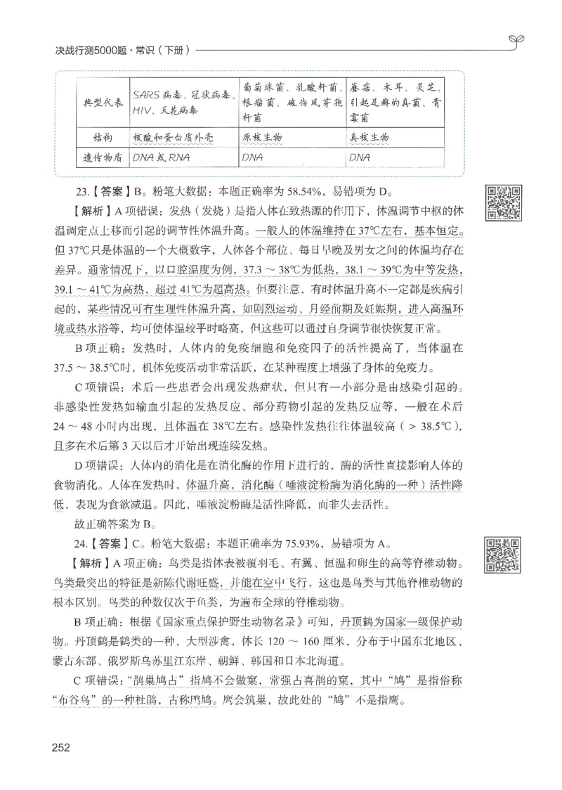 1.答案解析26常识下册（519页）_26行测5000+申论100一定先转存网盘_行测5000题持续更新_最新2026行测5000题（25年1月版）_5000题答案解析（共2296页）