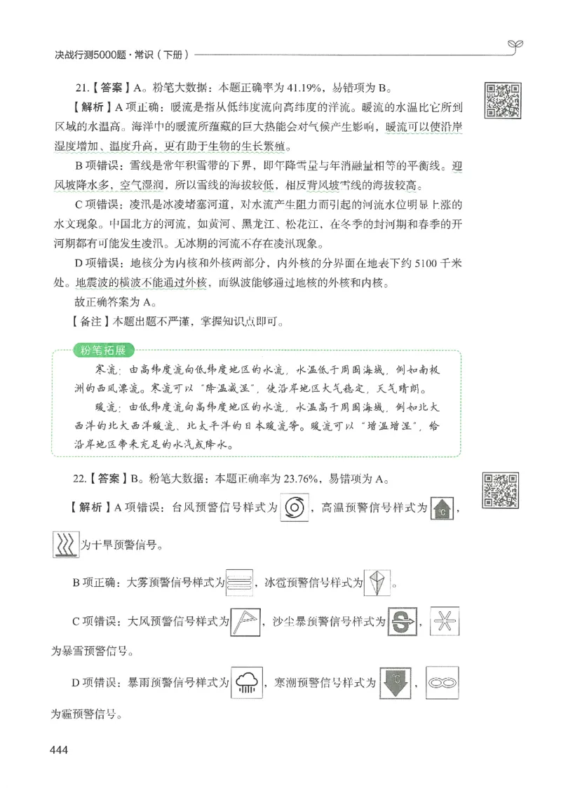 1.答案解析26常识下册（519页）_26行测5000+申论100一定先转存网盘_行测5000题持续更新_最新2026行测5000题（25年1月版）_5000题答案解析（共2296页）