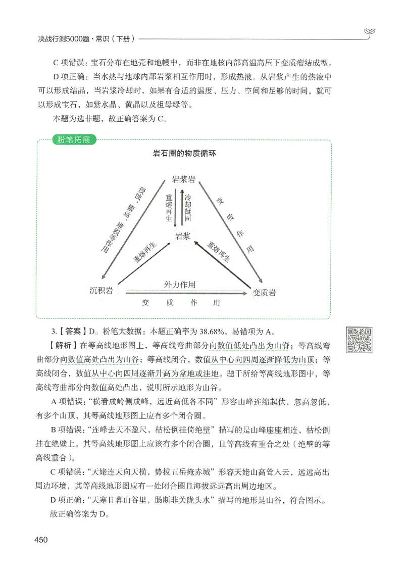 1.答案解析26常识下册（519页）_26行测5000+申论100一定先转存网盘_行测5000题持续更新_最新2026行测5000题（25年1月版）_5000题答案解析（共2296页）