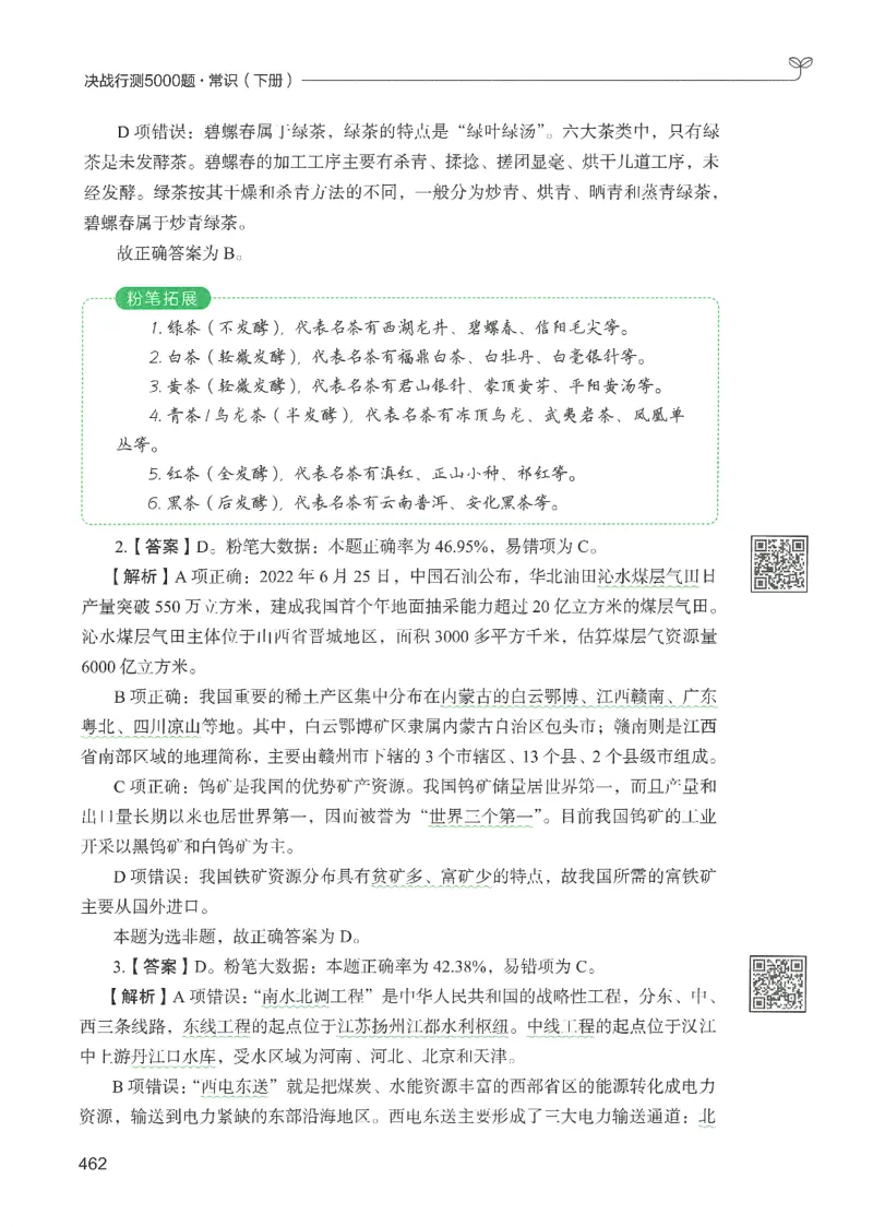 1.答案解析26常识下册（519页）_26行测5000+申论100一定先转存网盘_行测5000题持续更新_最新2026行测5000题（25年1月版）_5000题答案解析（共2296页）