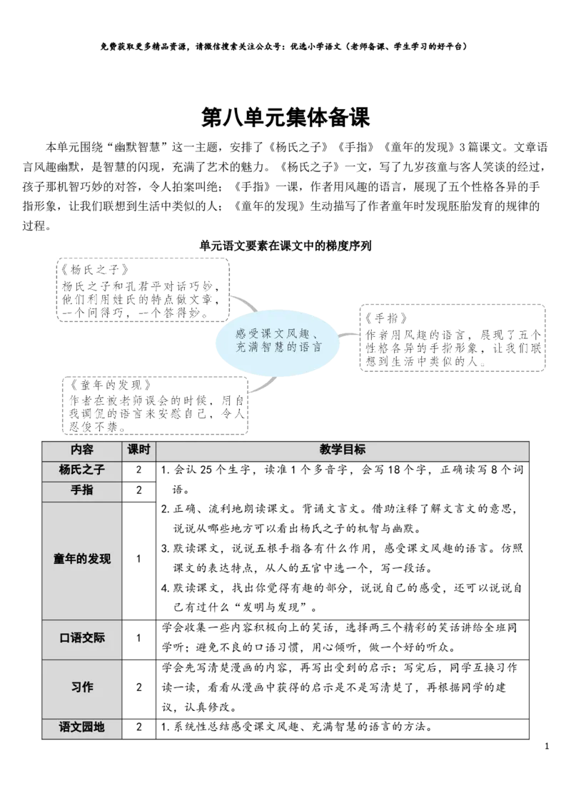 部编版5年年级五年级下册配套教案-21杨氏之子教案_小学1-6年级全部试卷_语文_五年级_3-10-2、小学五年级语文下册_3-10-2-3、课件、讲义、教案