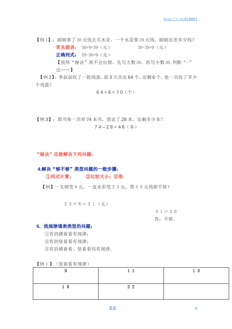苏教版一年级下学期数学知识点_小学1-6年级全部试卷_数学_一年级_3-6-4、小学一年级数学下册_3-6-4-1、复习、知识点、归纳汇总_苏教版