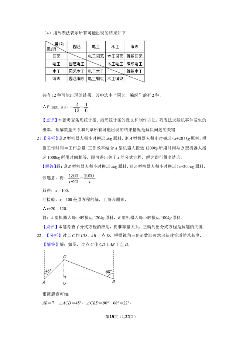 2020年湖南省岳阳市中考数学试卷_中考真题_2.数学中考真题2015-2024年_地区卷_湖南省_岳阳数学11-22