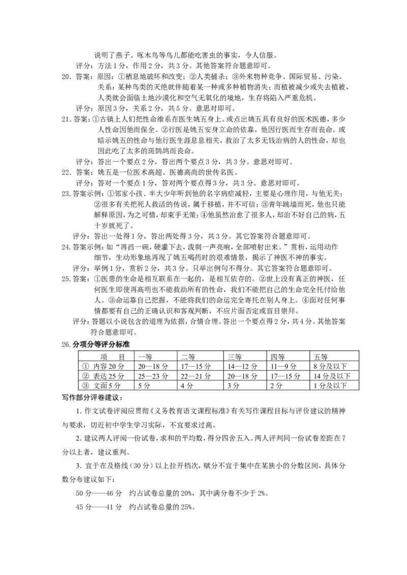 2014年山东省东营市中考语文试题(含答案)_中考真题_1.语文中考真题2015-2024年_地区卷_山东省_东营中考语文09-21