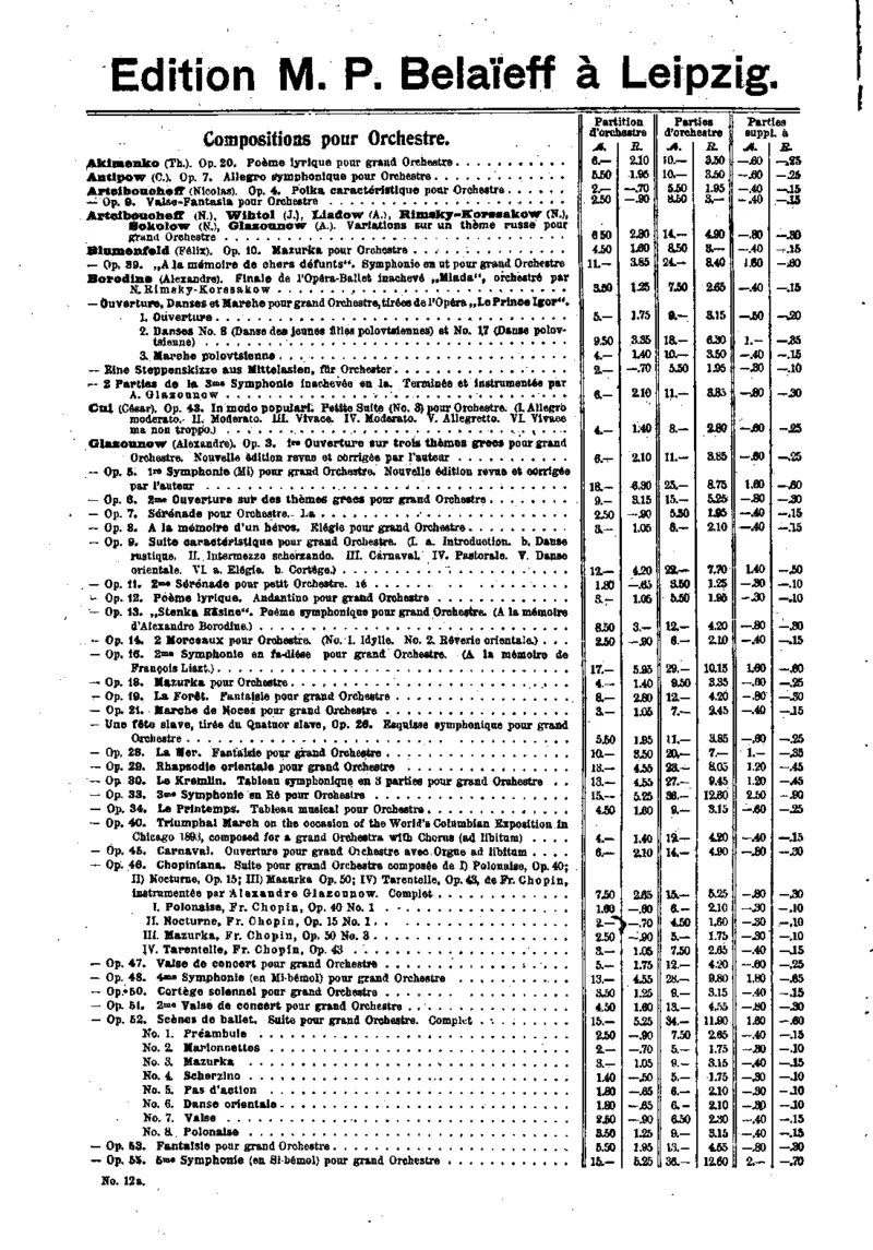 里姆斯基-柯萨科夫西班牙随想曲单开版总谱_一万首著名钢琴曲谱哈农贝多芬合集视频教学电子版高清无水印可打印_08名曲总谱合集