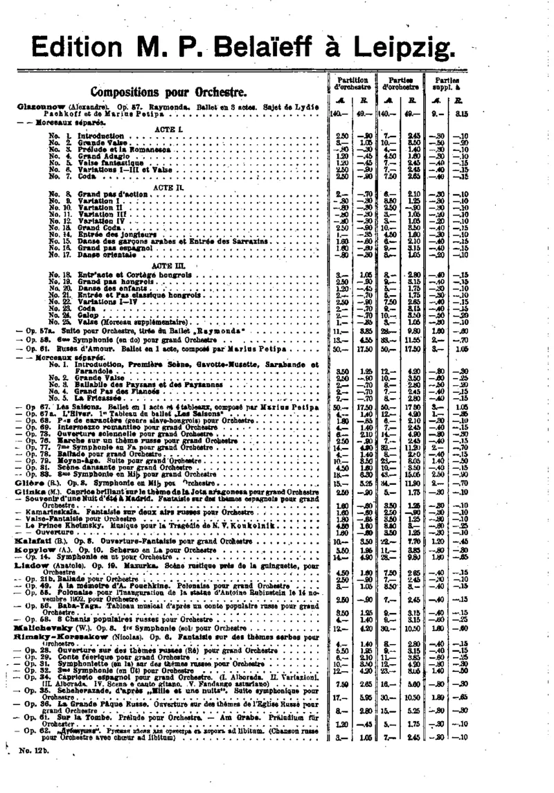 里姆斯基-柯萨科夫西班牙随想曲单开版总谱_一万首著名钢琴曲谱哈农贝多芬合集视频教学电子版高清无水印可打印_08名曲总谱合集