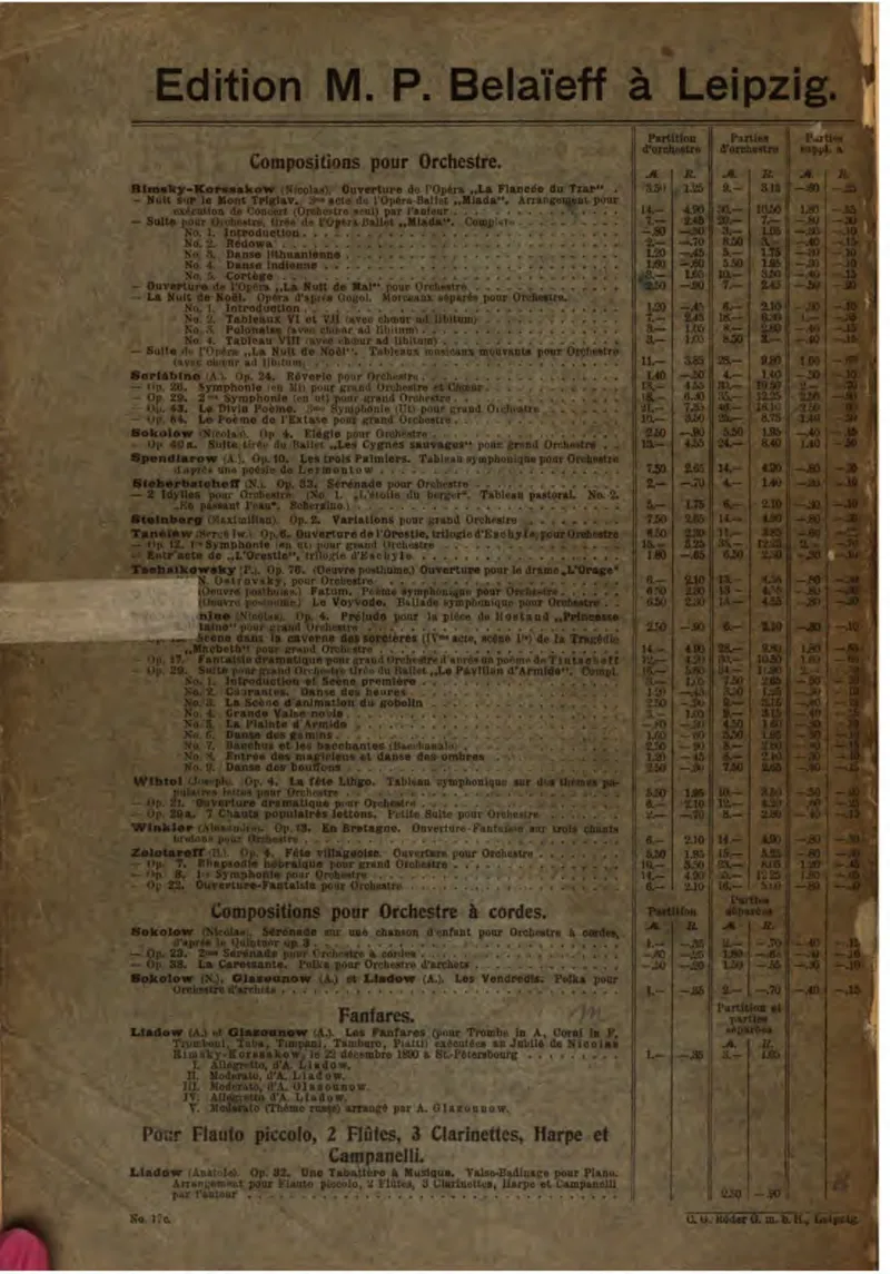 里姆斯基-柯萨科夫西班牙随想曲单开版总谱_一万首著名钢琴曲谱哈农贝多芬合集视频教学电子版高清无水印可打印_08名曲总谱合集