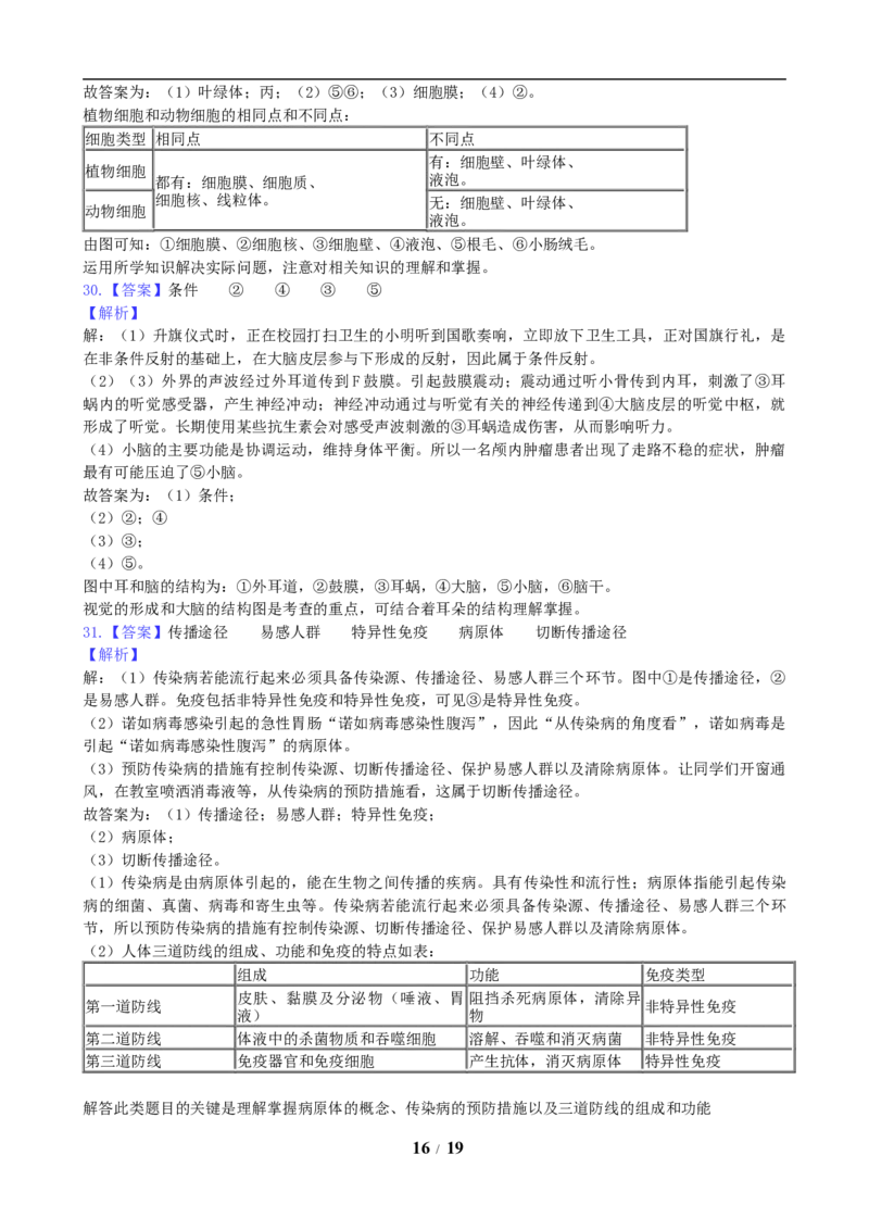 2019年长沙市中考生物试题和答案_8.生物中考真题2015-2024年_地区卷_湖南省_湖南长沙生物08-22