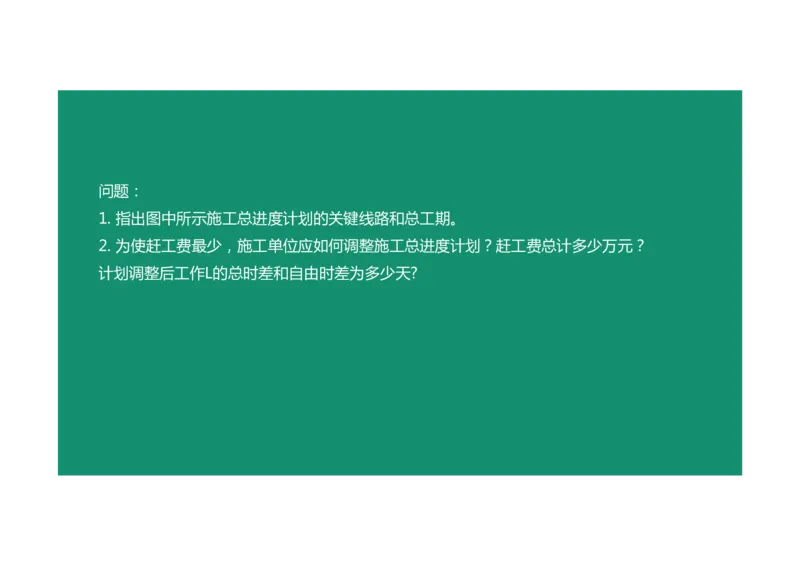进度控制案例通用课程03_监理工程师_2025监理工程师_2025年监理工程师SVIP_2025年监理土建案例SVIP_02-基础精讲✿高端面授✿深度强化_12-案例《教材精讲班》柚子SMR推荐