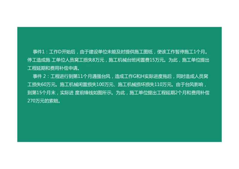 进度控制案例通用课程03_监理工程师_2025监理工程师_2025年监理工程师SVIP_2025年监理土建案例SVIP_02-基础精讲✿高端面授✿深度强化_12-案例《教材精讲班》柚子SMR推荐