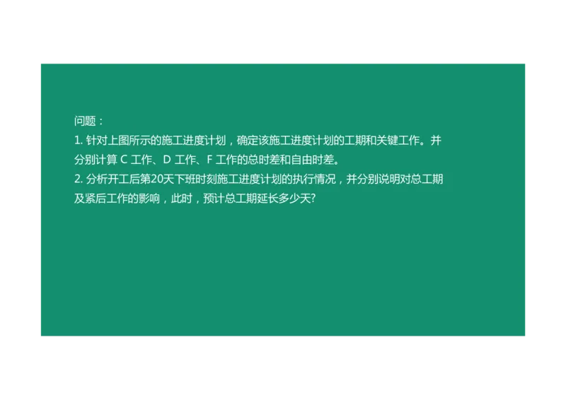 进度控制案例通用课程03_监理工程师_2025监理工程师_2025年监理工程师SVIP_2025年监理土建案例SVIP_02-基础精讲✿高端面授✿深度强化_12-案例《教材精讲班》柚子SMR推荐