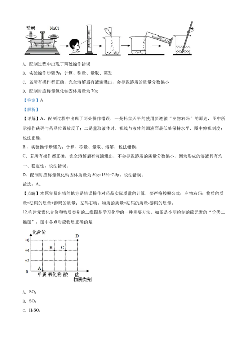 2020年湖南省岳阳市中考化学试卷（含解析版）_中考真题_5.化学中考真题2015-2024年_地区卷_湖南省_岳阳化学12-22