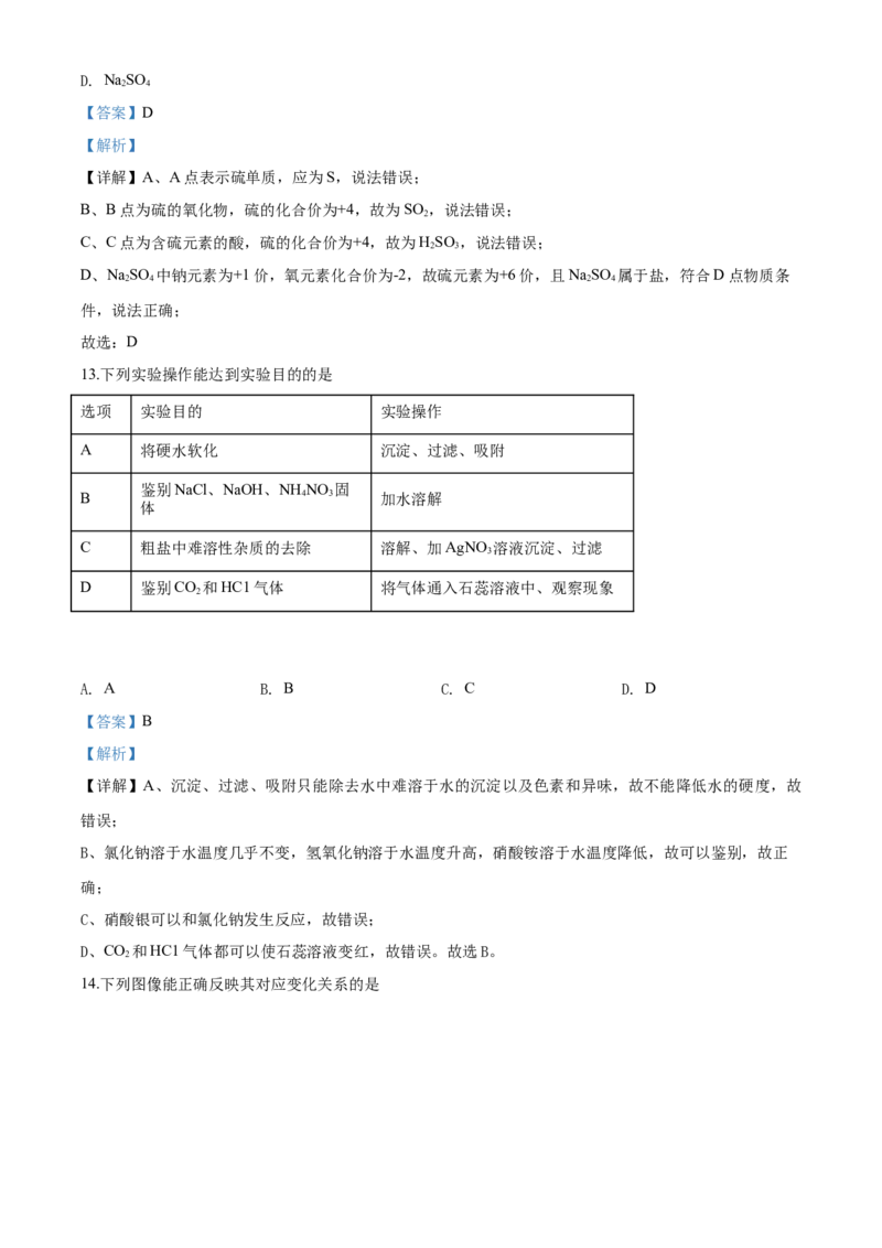 2020年湖南省岳阳市中考化学试卷（含解析版）_中考真题_5.化学中考真题2015-2024年_地区卷_湖南省_岳阳化学12-22