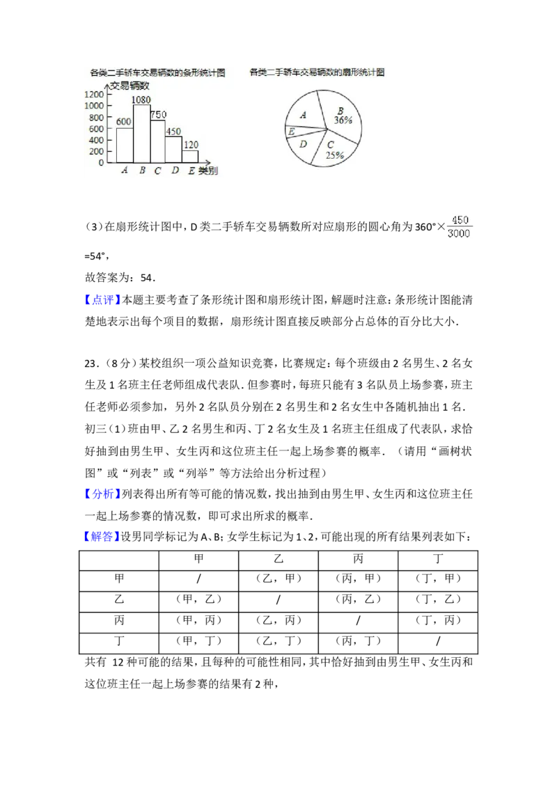 2018年中考江苏省无锡中考数学试卷及答案_中考真题_2.数学中考真题2015-2024年_地区卷_江苏省_无锡中考数学08-23年