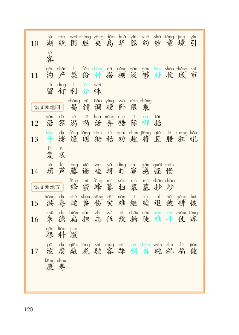 部编版本小学二年级上册-电子课本电子教材资料_小学1-6年级全部试卷_语文_二年级_3-7-1、小学二年级语文上册_3-7-1-4、电子教材、课本