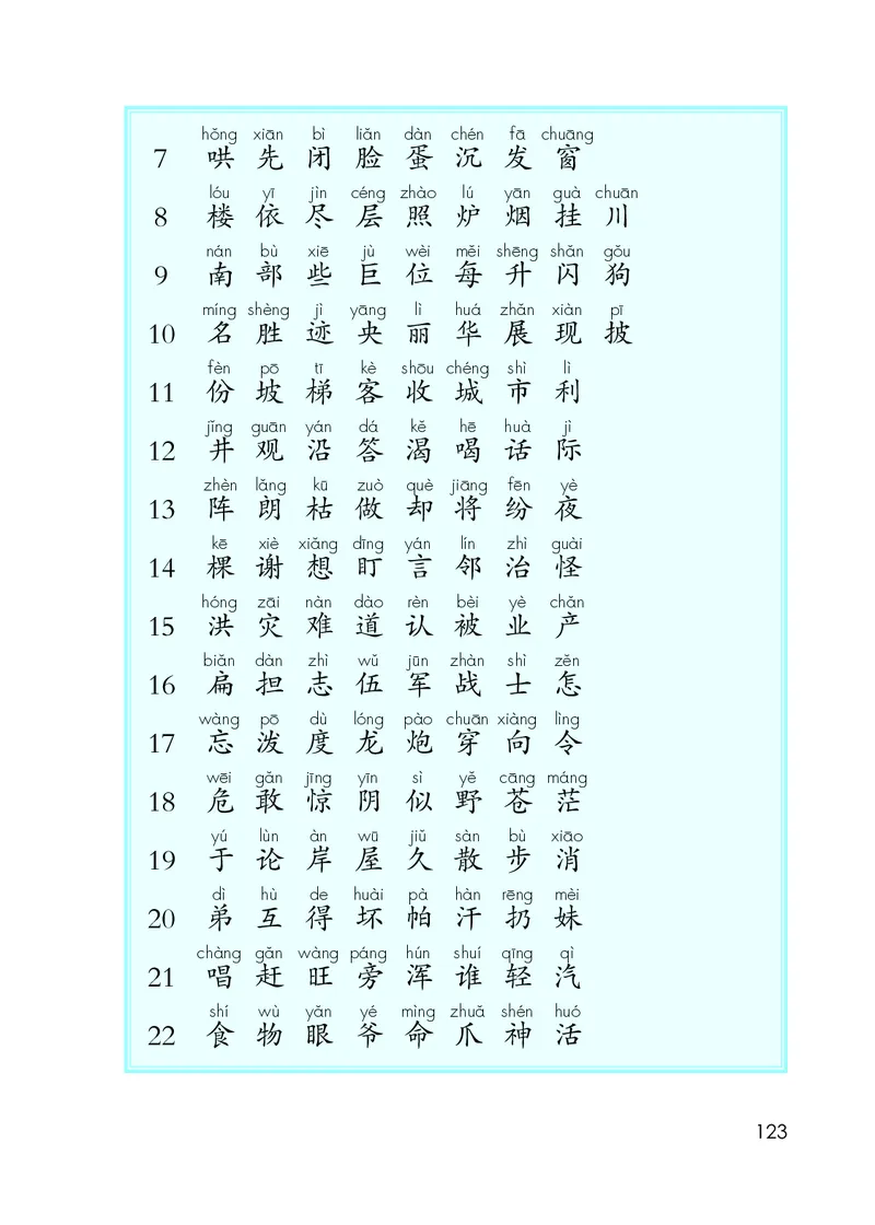 部编版本小学二年级上册-电子课本电子教材资料_小学1-6年级全部试卷_语文_二年级_3-7-1、小学二年级语文上册_3-7-1-4、电子教材、课本