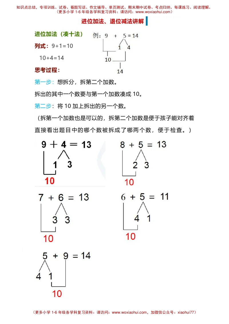 进位加法、退位减法讲解_小学1-6年级全部试卷_数学_一年级_3-6-4、小学一年级数学下册_3-6-4-1、复习、知识点、归纳汇总_通用