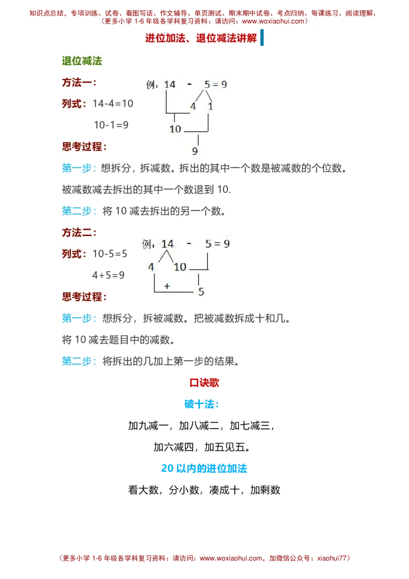 进位加法、退位减法讲解_小学1-6年级全部试卷_数学_一年级_3-6-4、小学一年级数学下册_3-6-4-1、复习、知识点、归纳汇总_通用