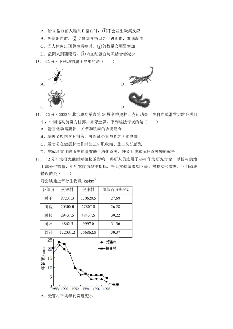 2022年湖南省益阳市中考生物试卷（原卷版）_8.生物中考真题2015-2024年_地区卷_湖南省_益阳生物（15-22，少20,21）