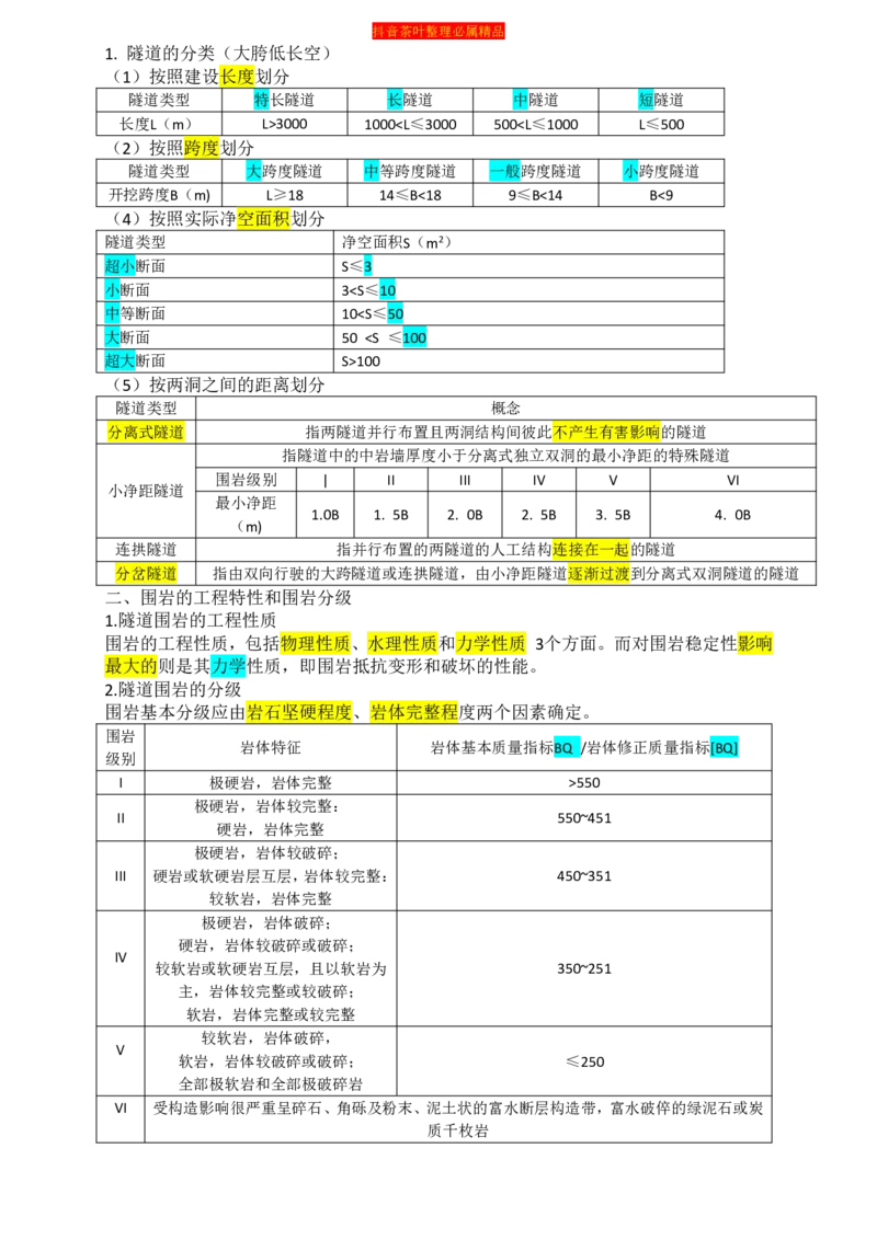 表格汇总新汇_监理工程师_2025监理工程师_2025年监理工程师SVIP_2025年监理交通案例SVIP_02-基础精讲✿高端面授✿深度强化_04-交通案例《教材精讲班》茶叶SMR