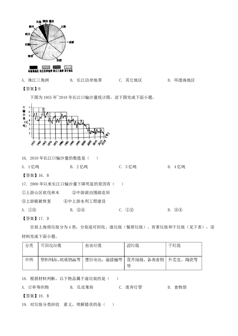2020年湖南怀化中考地理试题及答案_9.地理中考真题2015-2024年_地区卷_湖南省_湖南怀化地理17,18,20，22