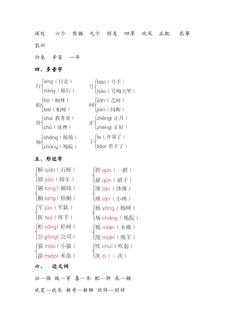部编版二年级语文上册第二单元知识要点_小学1-6年级全部试卷_语文_二年级_3-7-1、小学二年级语文上册_3-7-1-1、复习、知识点、归纳汇总_部编版