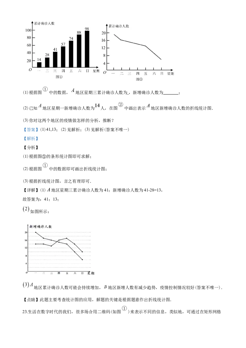2020年盐城市中考数学试题及答案_中考真题_2.数学中考真题2015-2024年_地区卷_江苏省_盐城中考数学08-21年