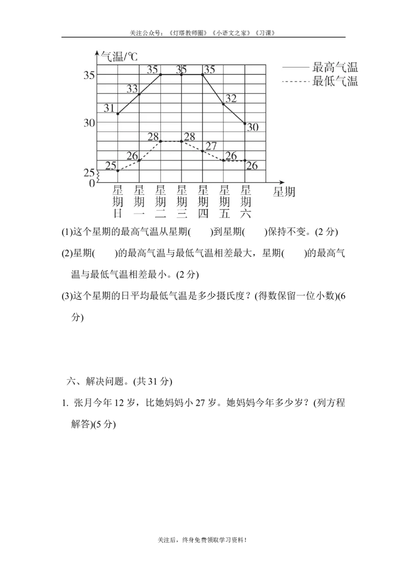 苏教版五年级下册数学-期中检测卷_小学1-6年级全部试卷_数学_五年级_3-10-4、小学五年级数学下册_3-10-4-2、练习题、作业、试题、试卷_苏教版_期中测试卷