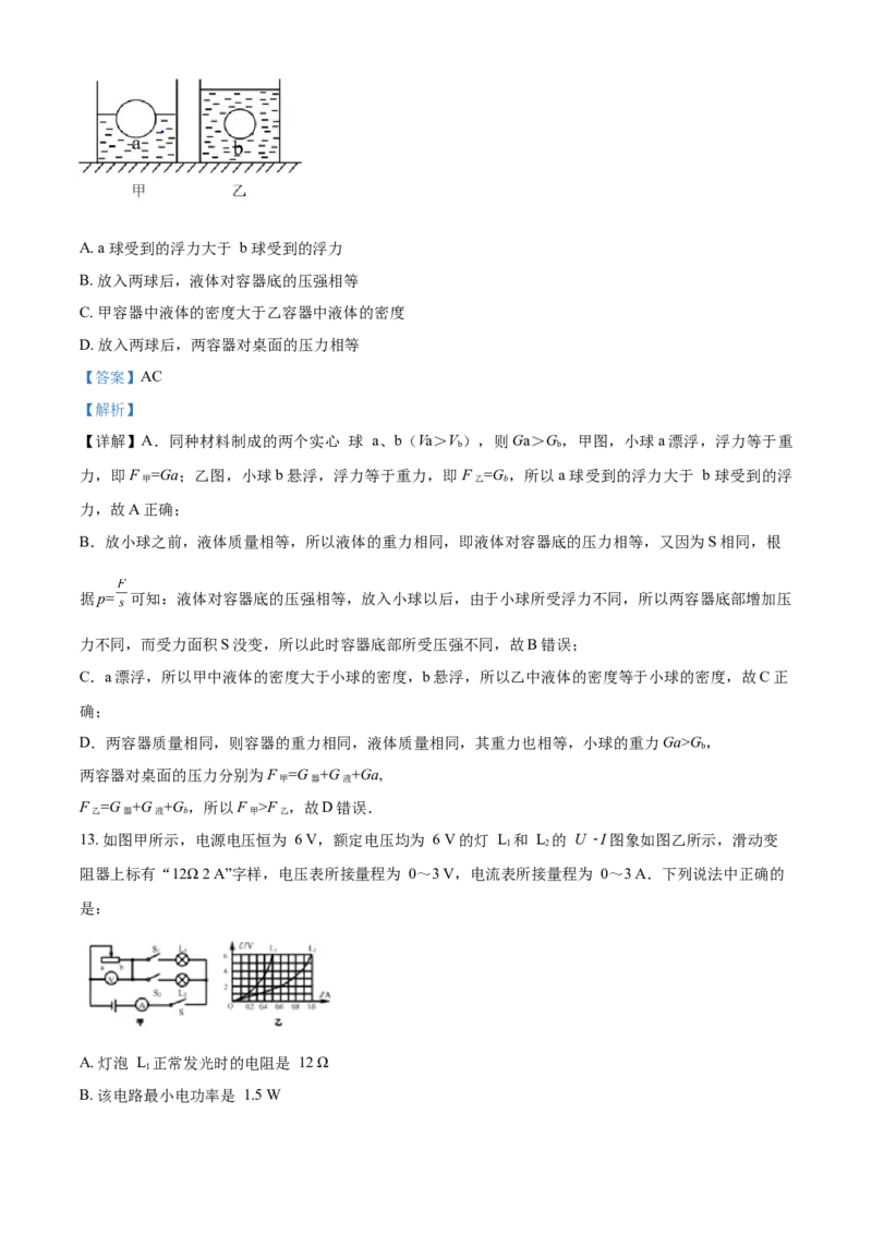 2019年辽宁省营口市中考物理试题（解析）_中考真题_4.物理中考真题2015-2024年_地区卷_辽宁物理_辽宁物理_营口物理13-22