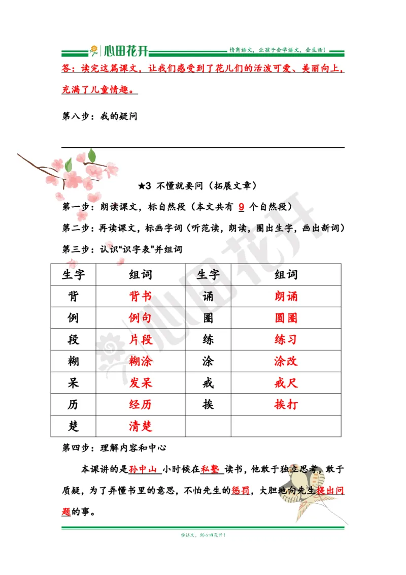 语文基本功训练营&mdash;三年级上册校内知识周周练第1单元预习解析（部编版）_小学1-6年级全部试卷_语文_三年级_3-8-1、小学三年级语文上册_3-8-1-1、复习、知识点、归纳汇总