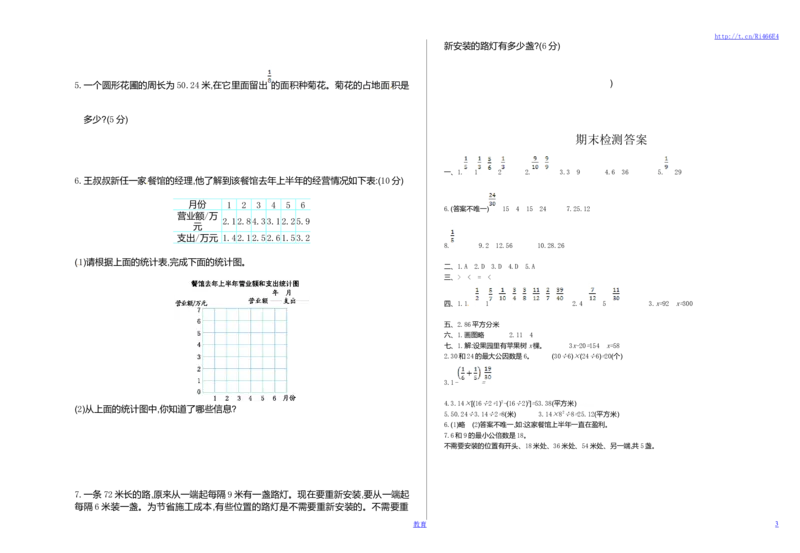 苏教版数学五年级下学期期末测试卷1_小学1-6年级全部试卷_数学_五年级_3-10-4、小学五年级数学下册_3-10-4-2、练习题、作业、试题、试卷_苏教版_期末测试卷
