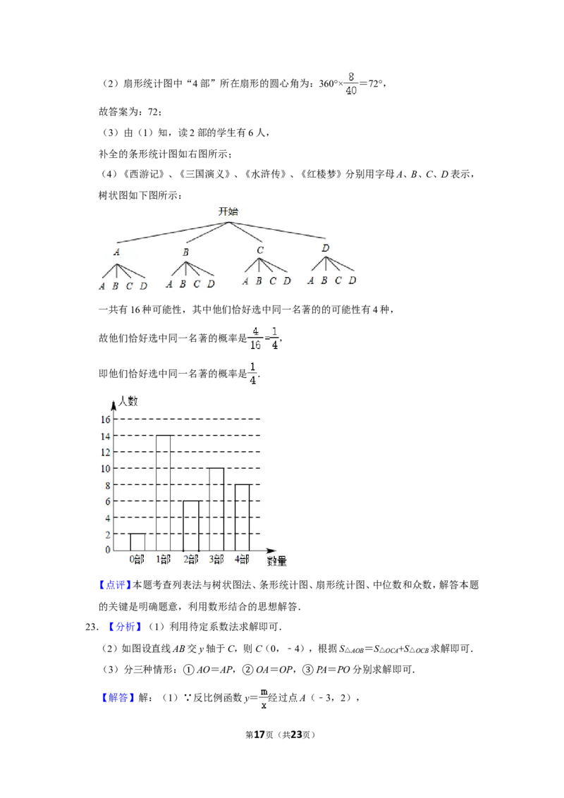 2020年四川省眉山市中考数学试卷_中考真题_2.数学中考真题2015-2024年_地区卷_四川省_四川眉山数学10-22