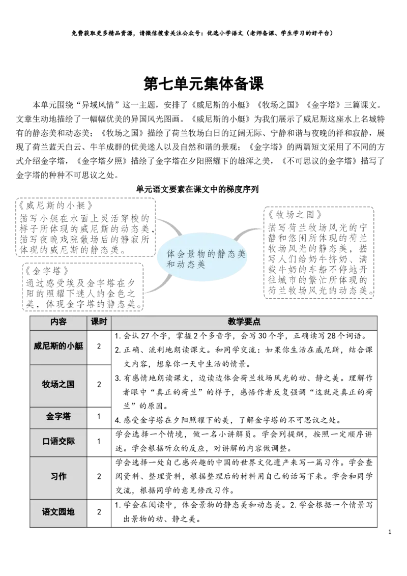 部编版5年年级五年级下册配套教案-18威尼斯的小艇教案_小学1-6年级全部试卷_语文_五年级_3-10-2、小学五年级语文下册_3-10-2-3、课件、讲义、教案