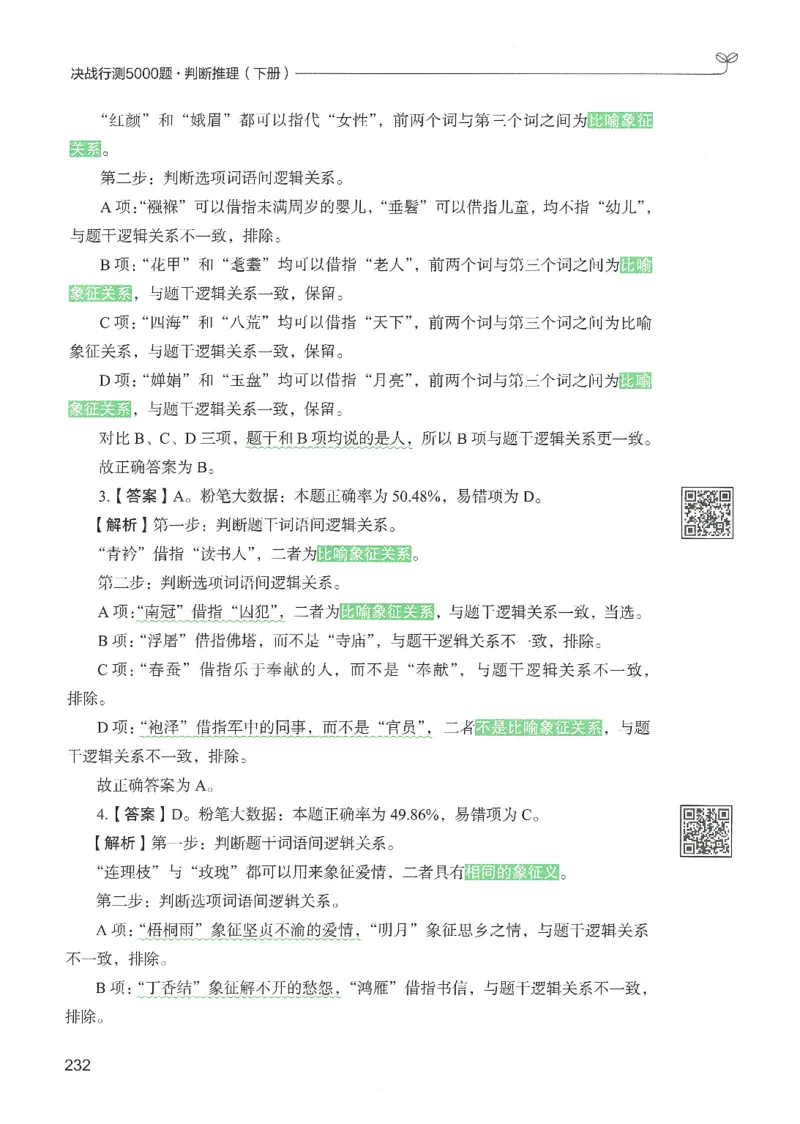 2.答案解析26判断推理下册（503页）_26行测5000+申论100一定先转存网盘_行测5000题持续更新_最新2026行测5000题（25年1月版）_5000题答案解析（共2296页）