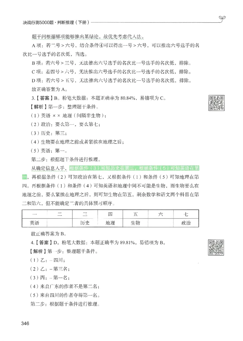 2.答案解析26判断推理下册（503页）_26行测5000+申论100一定先转存网盘_行测5000题持续更新_最新2026行测5000题（25年1月版）_5000题答案解析（共2296页）