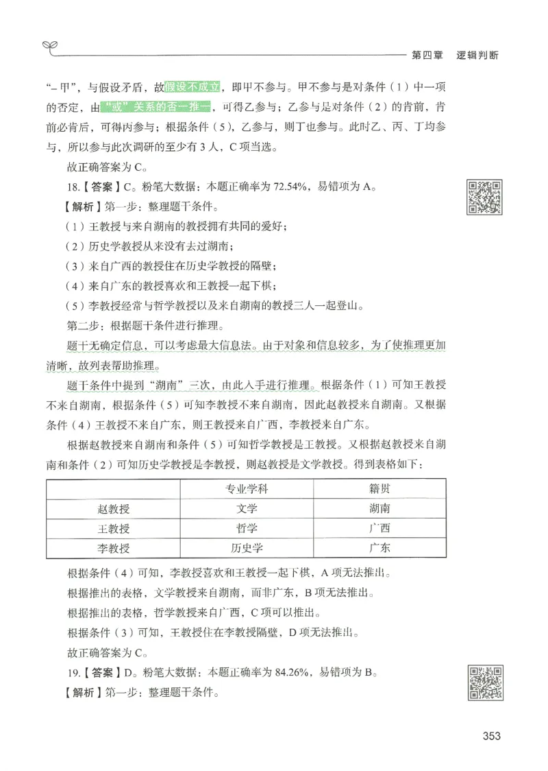2.答案解析26判断推理下册（503页）_26行测5000+申论100一定先转存网盘_行测5000题持续更新_最新2026行测5000题（25年1月版）_5000题答案解析（共2296页）