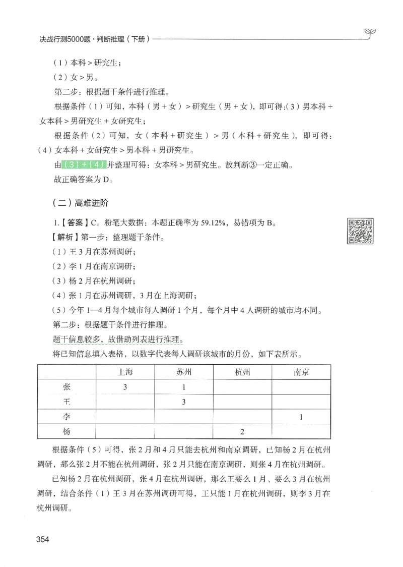 2.答案解析26判断推理下册（503页）_26行测5000+申论100一定先转存网盘_行测5000题持续更新_最新2026行测5000题（25年1月版）_5000题答案解析（共2296页）
