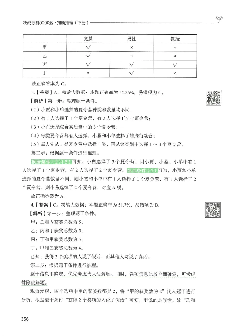 2.答案解析26判断推理下册（503页）_26行测5000+申论100一定先转存网盘_行测5000题持续更新_最新2026行测5000题（25年1月版）_5000题答案解析（共2296页）