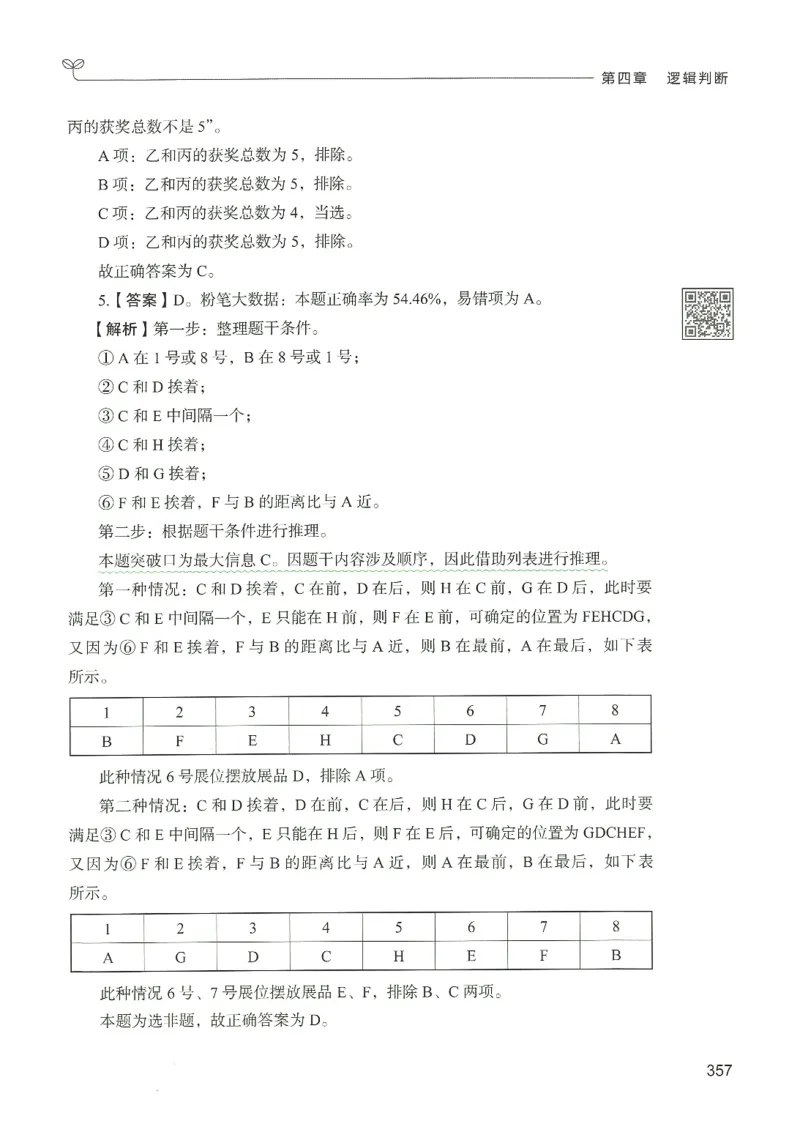 2.答案解析26判断推理下册（503页）_26行测5000+申论100一定先转存网盘_行测5000题持续更新_最新2026行测5000题（25年1月版）_5000题答案解析（共2296页）