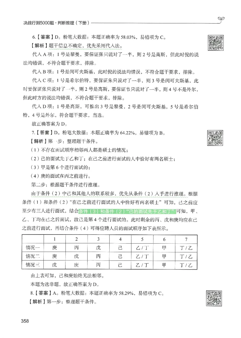 2.答案解析26判断推理下册（503页）_26行测5000+申论100一定先转存网盘_行测5000题持续更新_最新2026行测5000题（25年1月版）_5000题答案解析（共2296页）