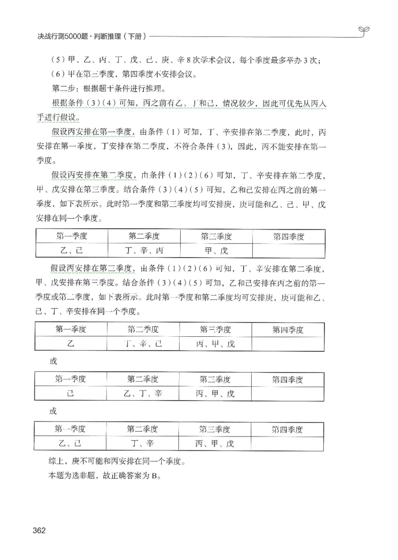 2.答案解析26判断推理下册（503页）_26行测5000+申论100一定先转存网盘_行测5000题持续更新_最新2026行测5000题（25年1月版）_5000题答案解析（共2296页）