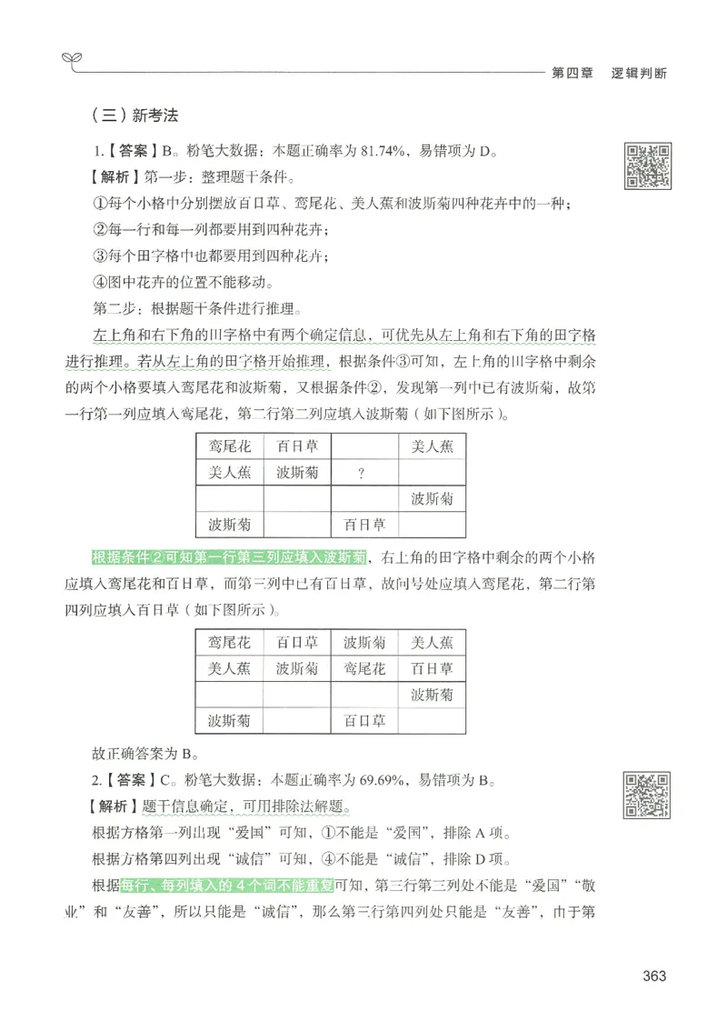 2.答案解析26判断推理下册（503页）_26行测5000+申论100一定先转存网盘_行测5000题持续更新_最新2026行测5000题（25年1月版）_5000题答案解析（共2296页）