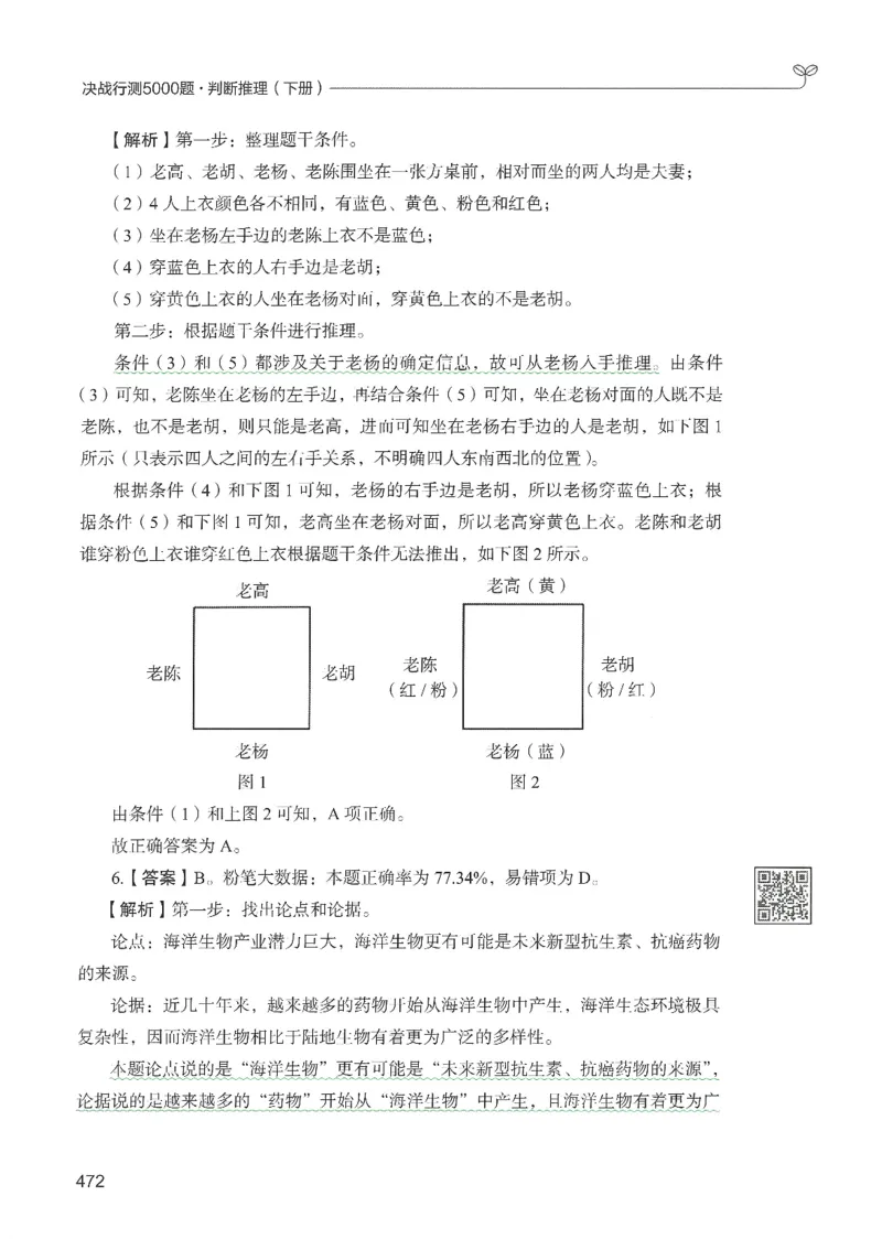 2.答案解析26判断推理下册（503页）_26行测5000+申论100一定先转存网盘_行测5000题持续更新_最新2026行测5000题（25年1月版）_5000题答案解析（共2296页）