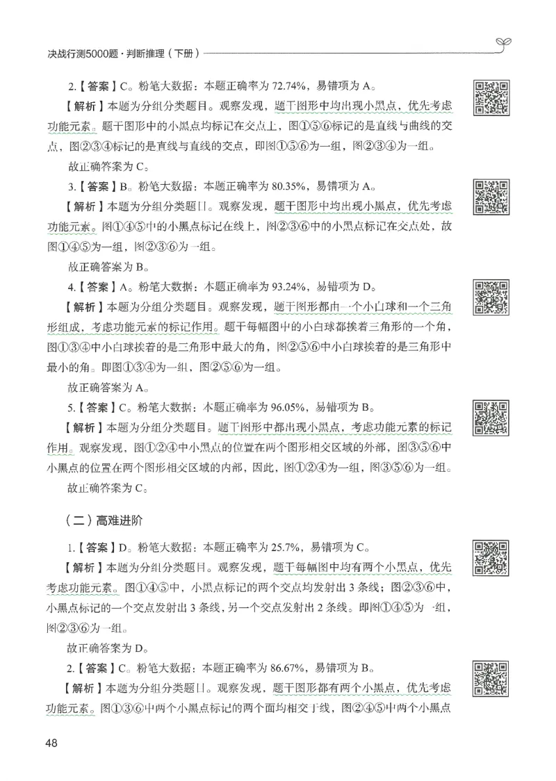 2.答案解析26判断推理下册（503页）_26行测5000+申论100一定先转存网盘_行测5000题持续更新_最新2026行测5000题（25年1月版）_5000题答案解析（共2296页）