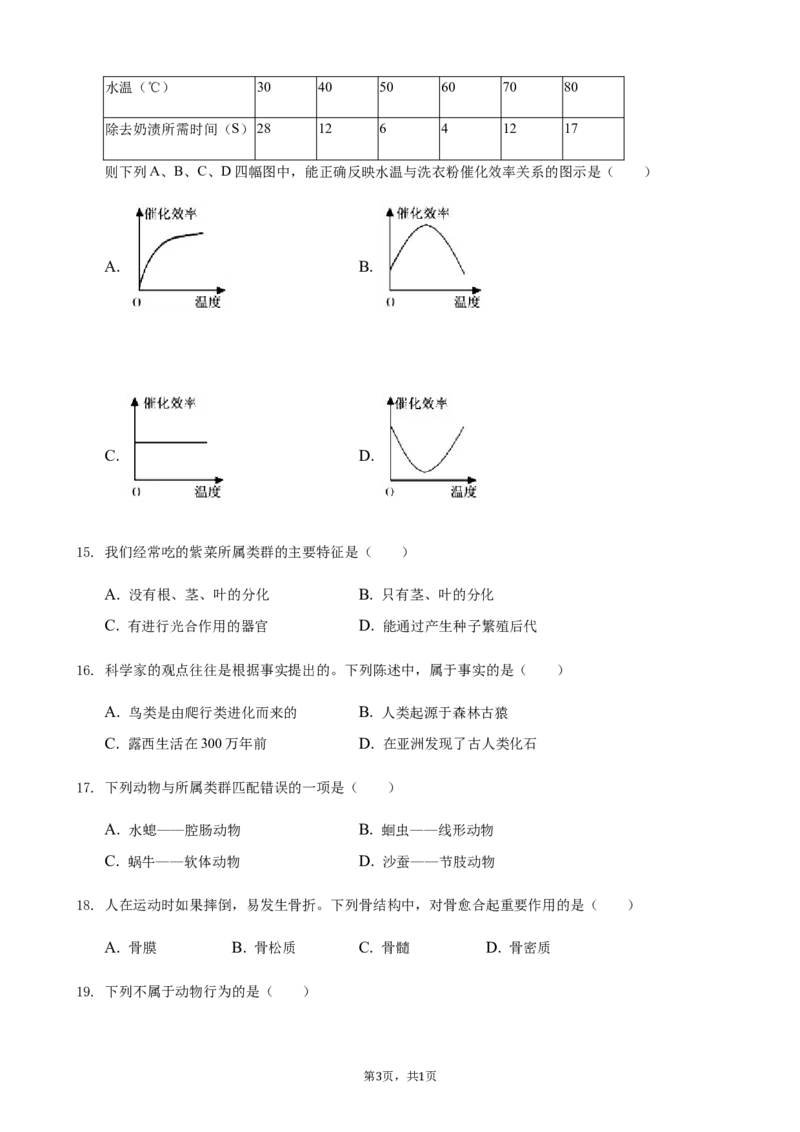2021年湖南省常德市中考生物真题（原卷版）_8.生物中考真题2015-2024年_地区卷_湖南省_常德生物（2021-2022）