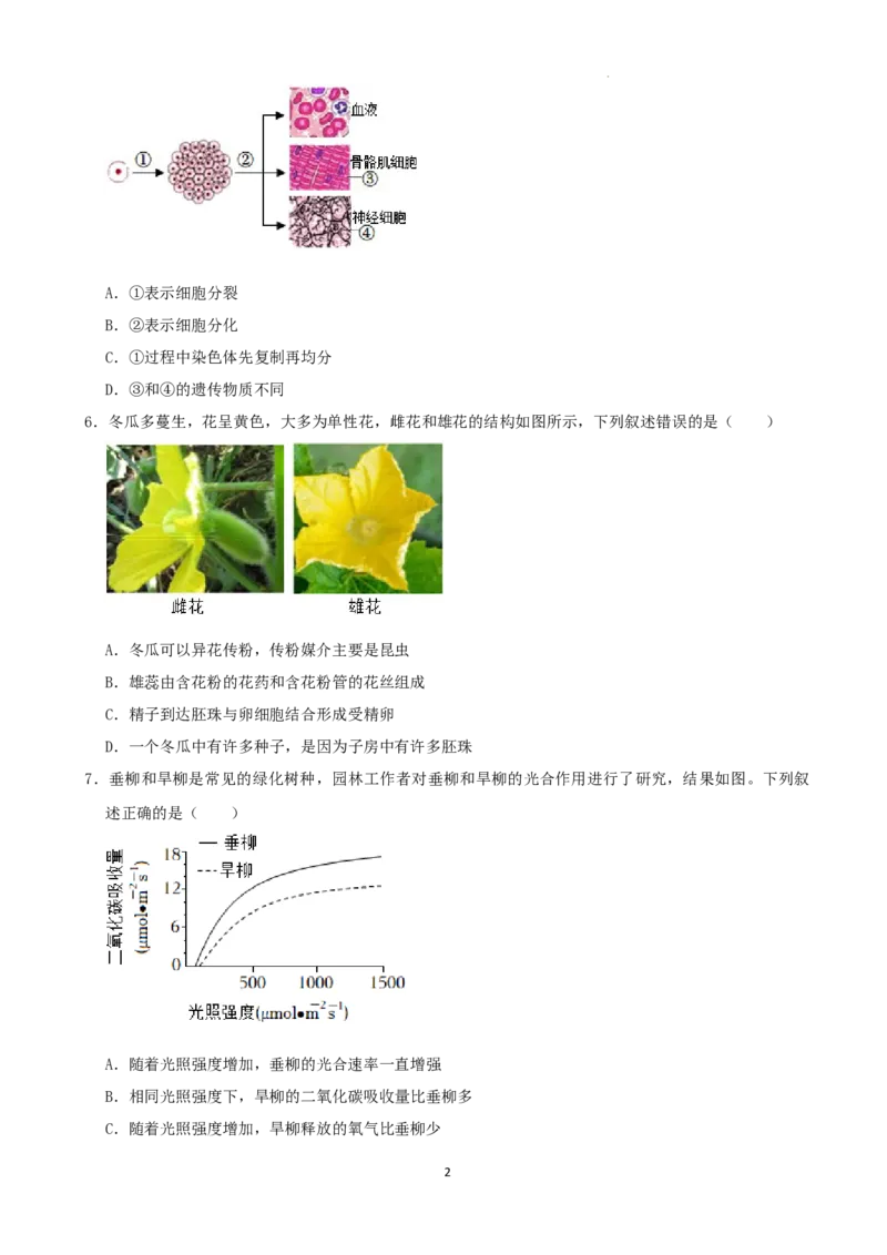 2022年湖南省湘潭市中考生物试卷（解析版）_8.生物中考真题2015-2024年_地区卷_湖南省_湖南湘潭生物18-22