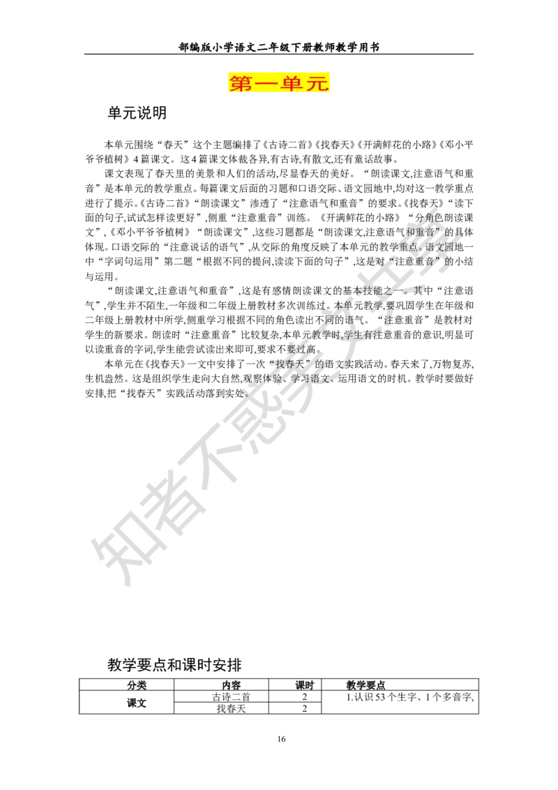 部编版小学语文二年级下册教师教学用书最新完整版_小学1-6年级全部试卷_语文_二年级_3-7-2、小学二年级语文下册_3-7-2-4、电子教材、课本